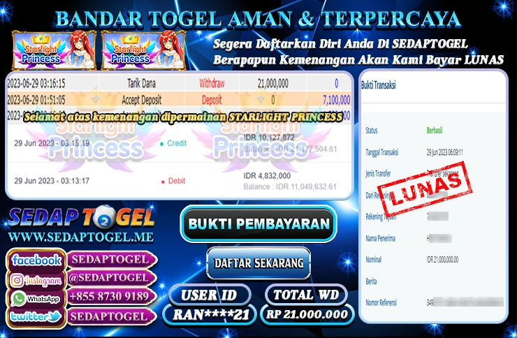 Bukti Jackpot sedaptogel