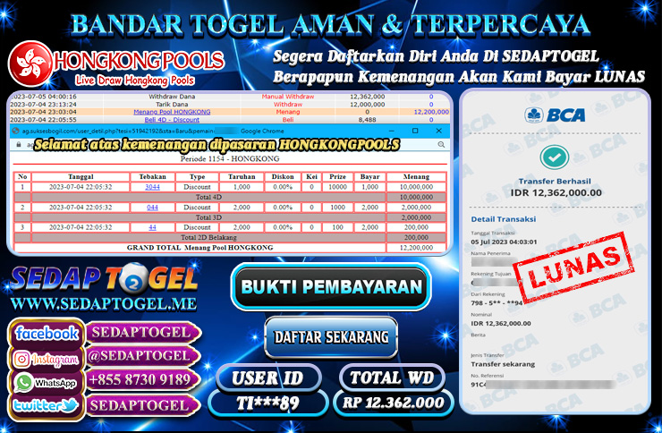 bukti jackpout togel