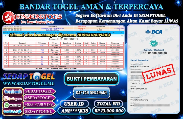 bukti jackpout togel