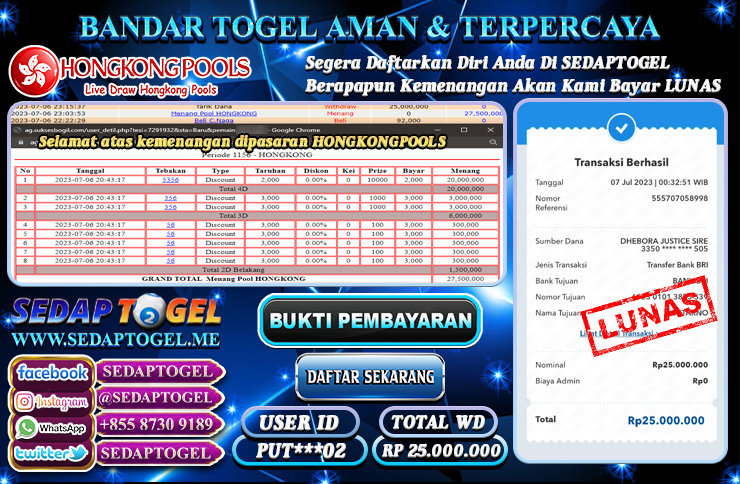 bukti jackpout togel