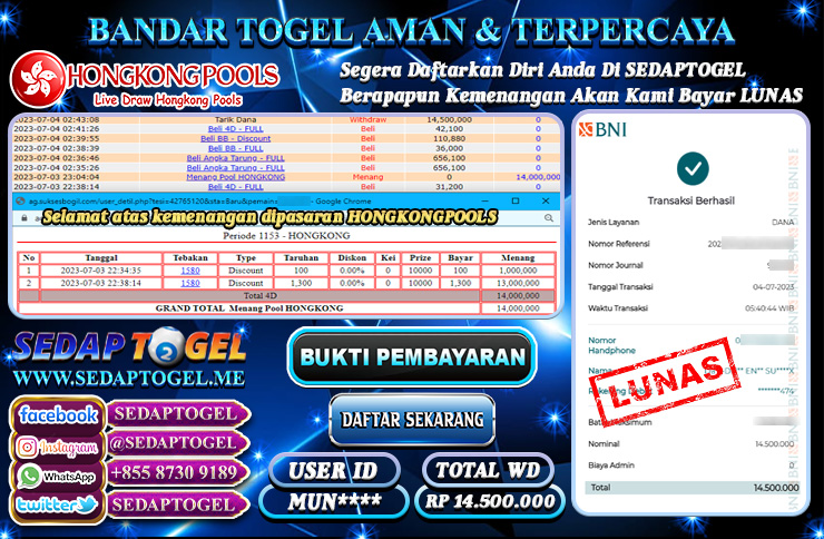 bukti jackpout togel