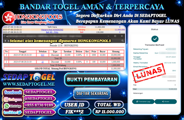 bukti jackpout togel