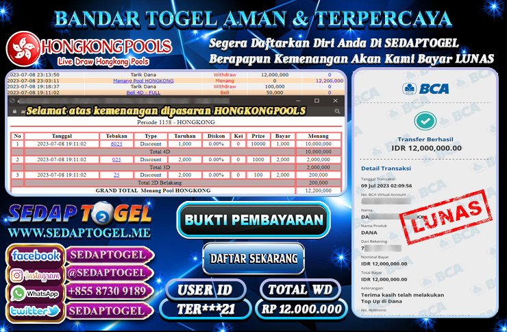 bukti jackpout togel