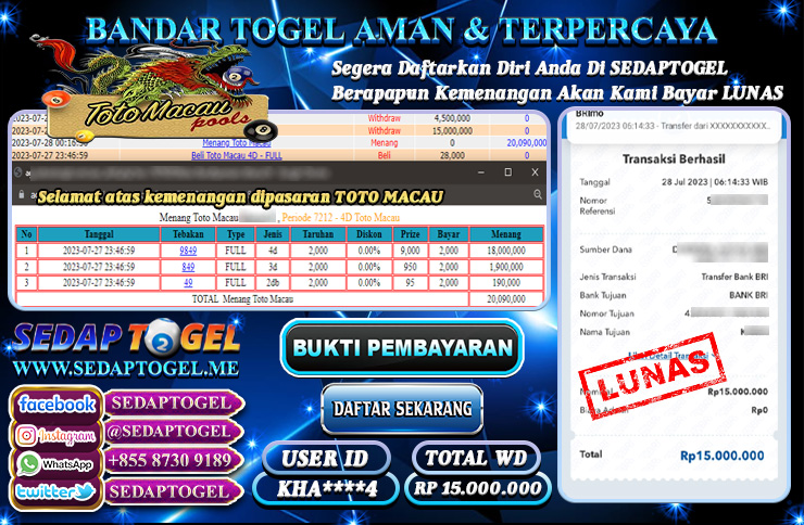 bukti jackpout togel