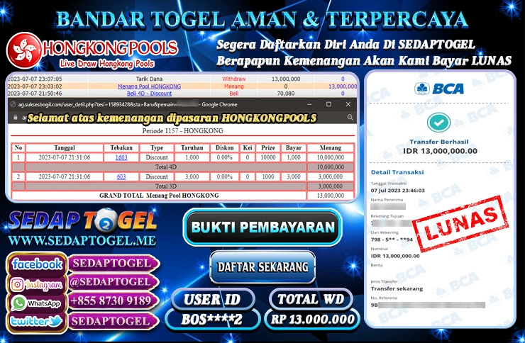 bukti jackpout togel