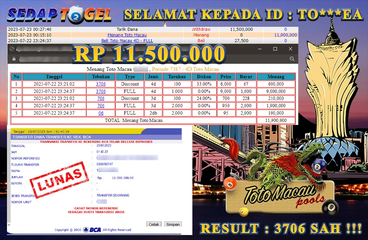 bukti jackpout togel