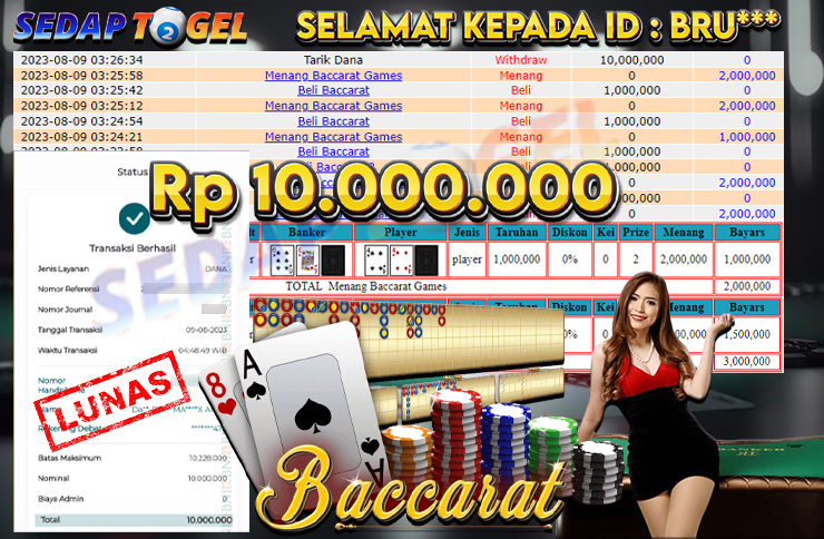 bukti jackpout togel