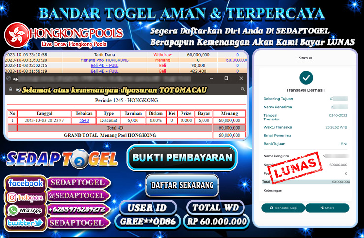 bukti jackpout togel