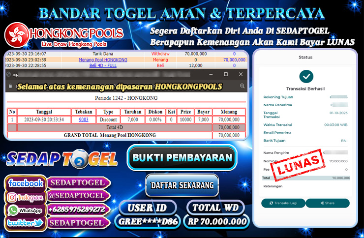 bukti jackpout togel