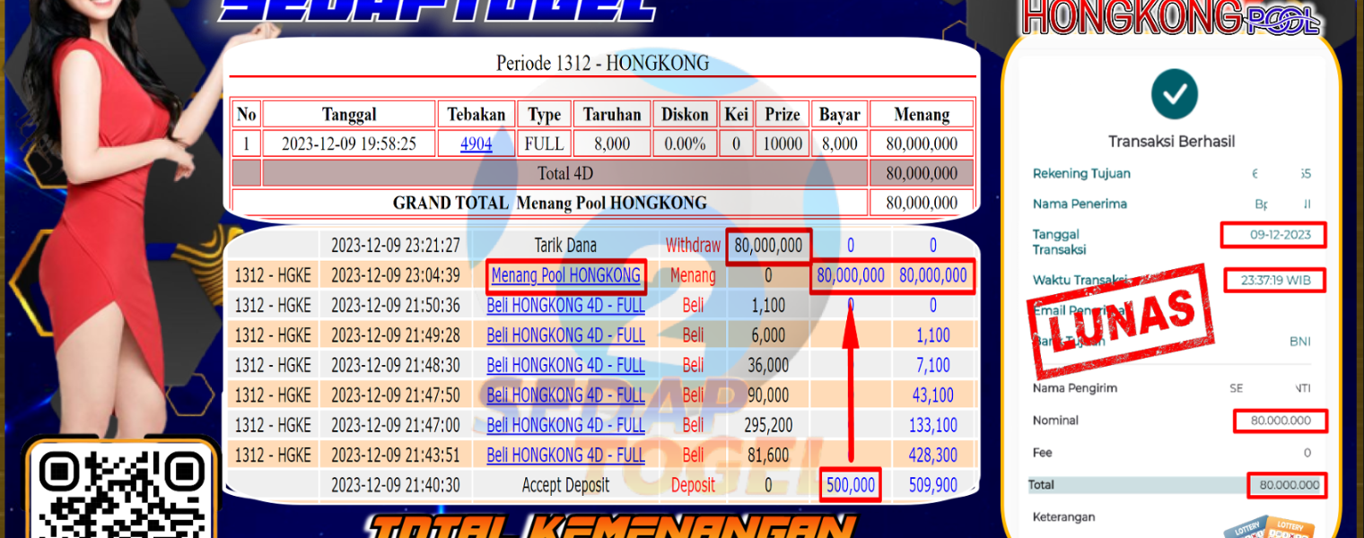 bukti jackpot togel