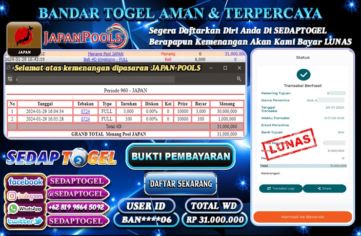 bukti jackpot togel